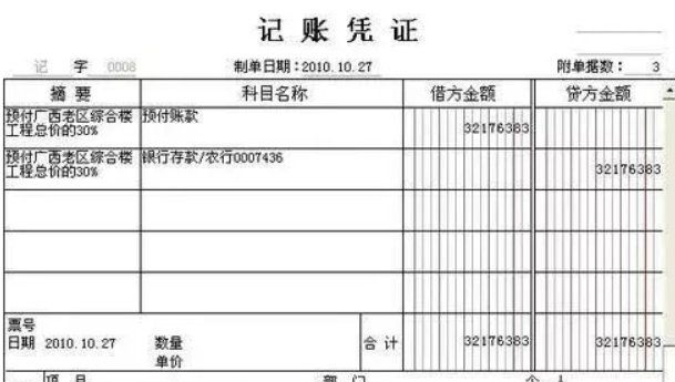 公司员工伙食费如何进行账务处理？
