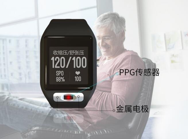 问题：健康手环到底能准确测量血压么