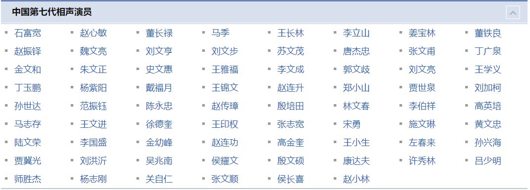 相声的文字辈的人都有谁???