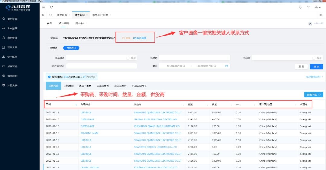 做外贸怎么找国外客户?