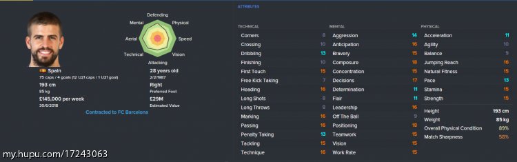 FM2008的球员推荐新鲜出炉！（方便大家开档买人）