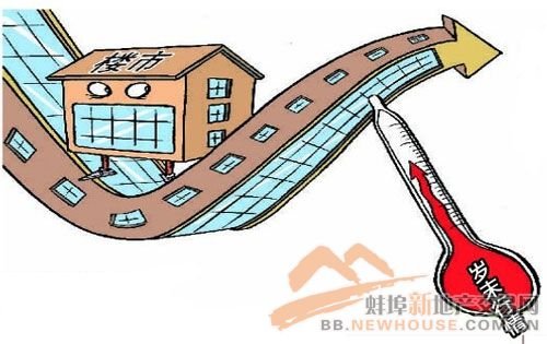 翘尾的翘尾因素影响举例