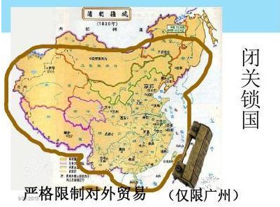 中国“闭关锁国”了多久？