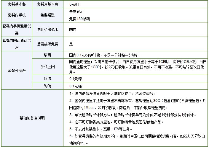 我一个人想办一张无限流量的电话卡，需要多少元？