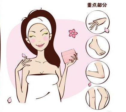 身体乳怎么用？