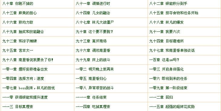 谁有综漫之无尽邪欲到现在为止所有章节