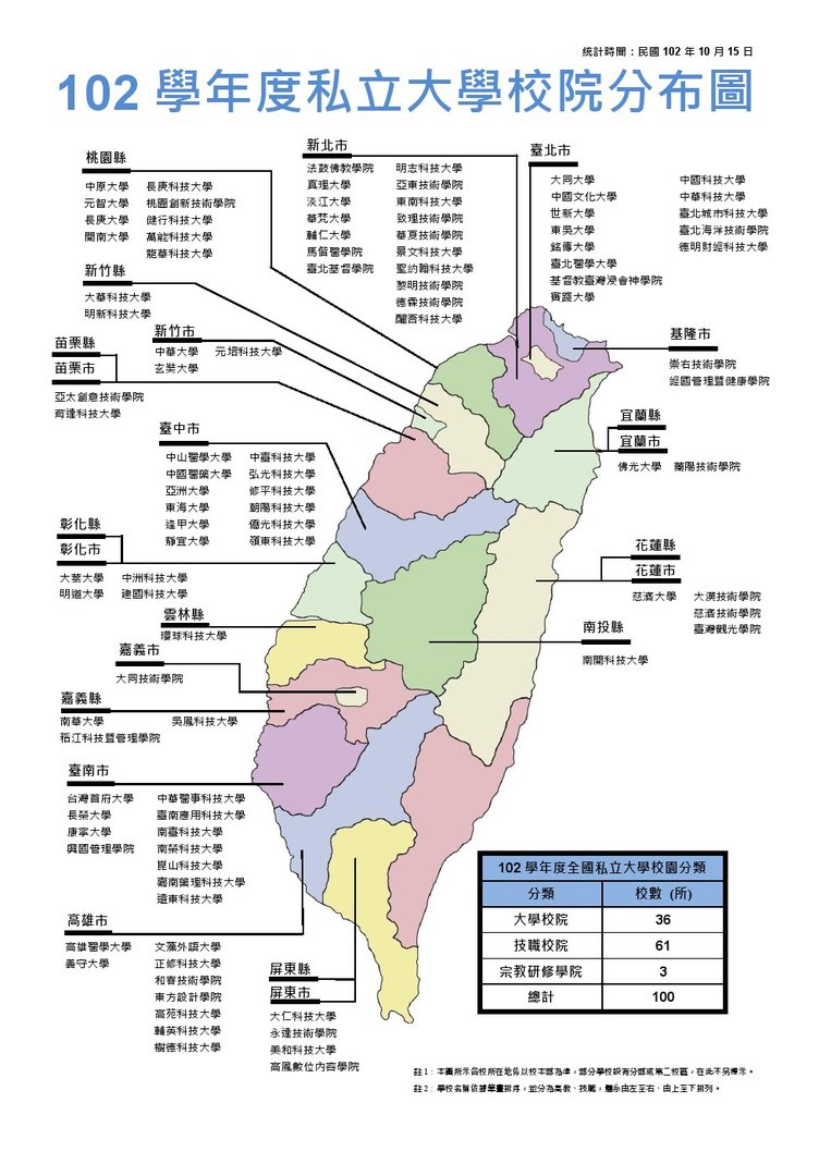 台湾中原大学怎么样