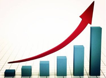 增长率和下降率是怎么算的