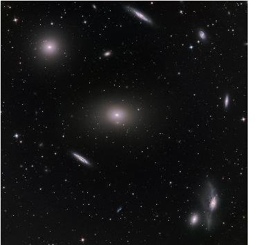 本超星系团的背景资料