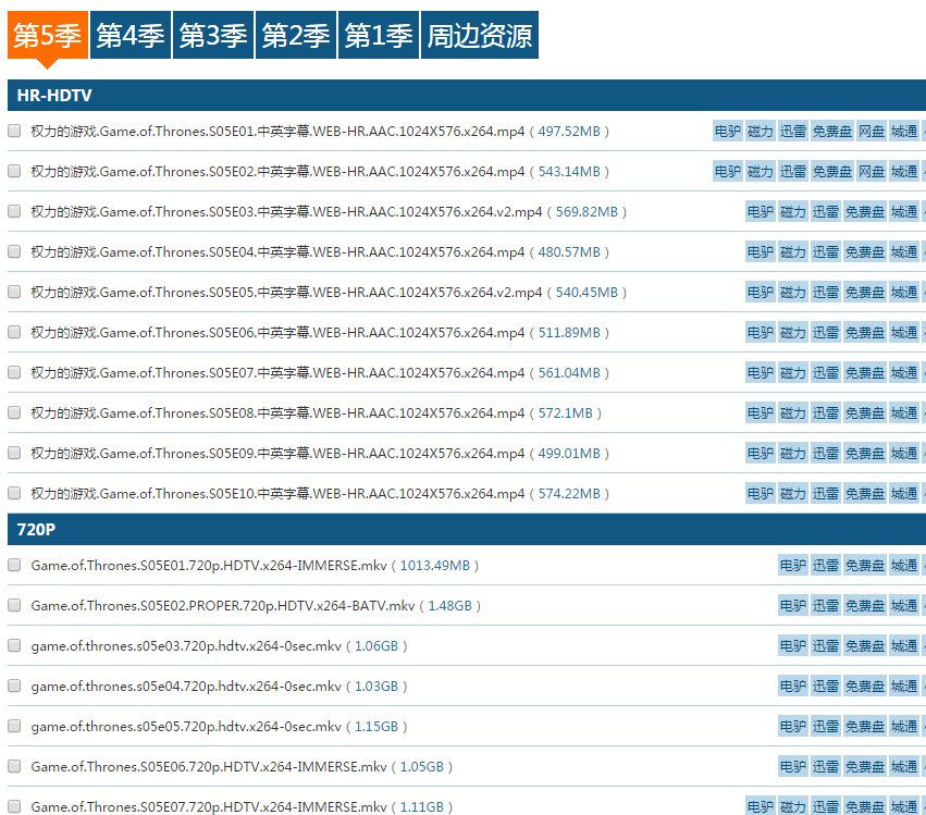 美剧《权力的游戏》无删减版百度云盘资源第二季，求大神帮忙