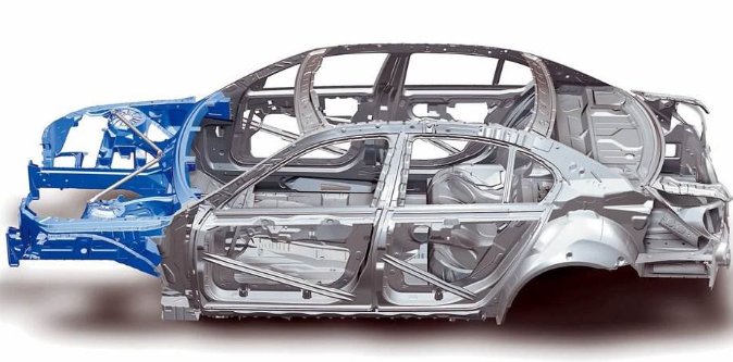 轿车的大梁是什么