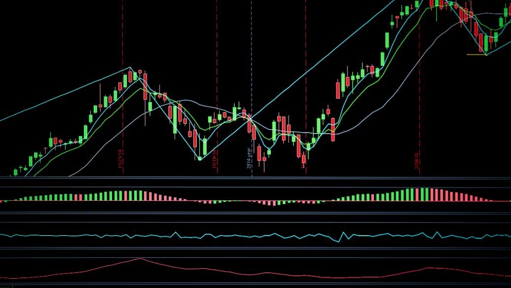 锂电池股票龙头有哪些?哪个最值得信赖?