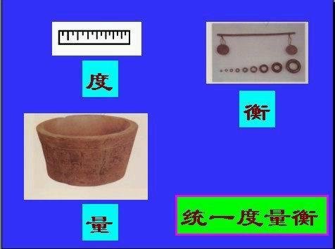 度量衡是我国古代使用的计量单位，其中“衡”是指哪个方面的标准？