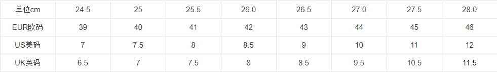 鞋子4.5是多少码