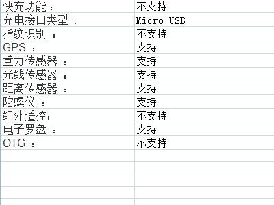vivoy81s参数配置
