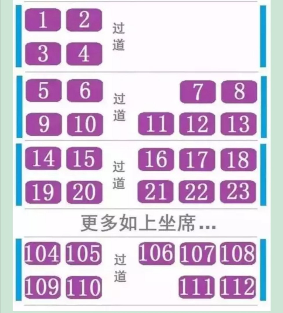 火车普通的座位分布图