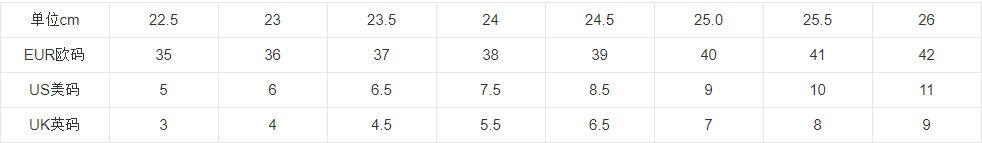 鞋子4.5是多少码