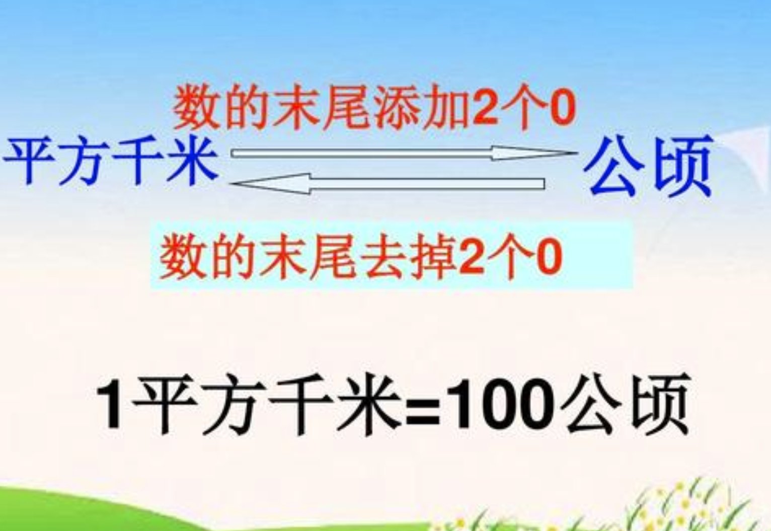 公顷平方米平方千米的换算题10道
