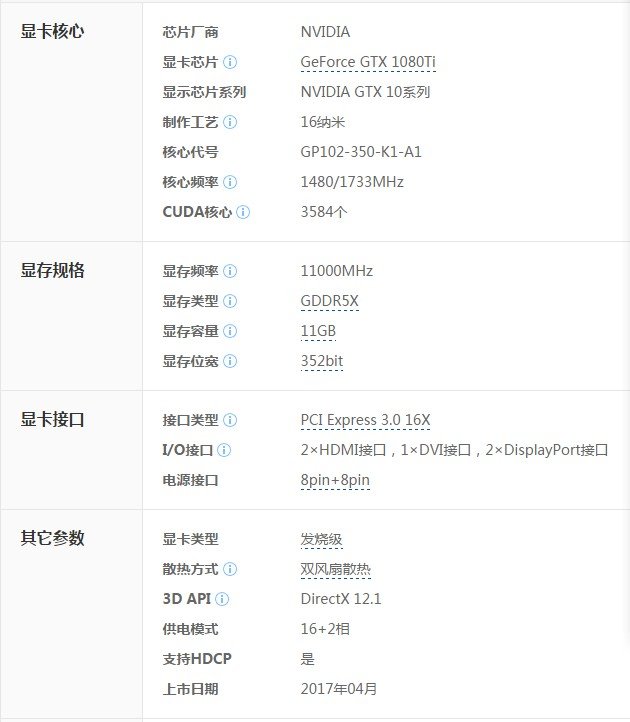 1080ti显卡什么牌子好