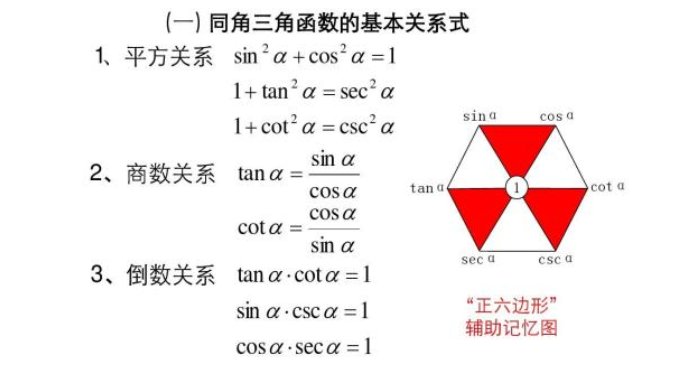 求带余切,正割,余割的三角函数公式