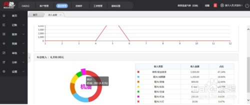 一款简单实用的免费版本的财务记账软件哪个好啊？