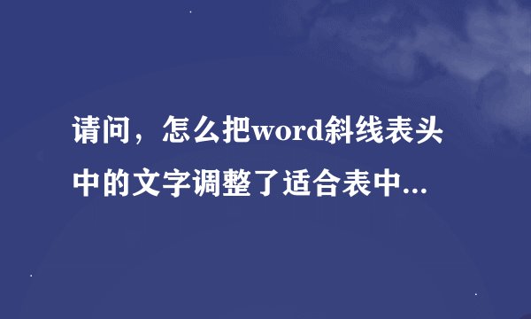 请问，怎么把word斜线表头中的文字调整了适合表中斜线的倾斜方向啊？