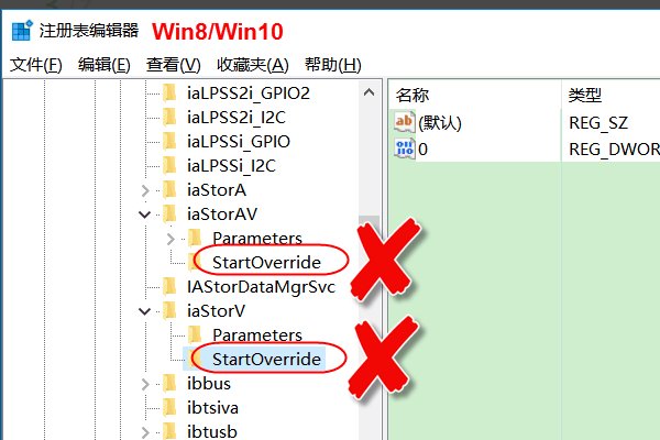 如何在Win7下安装SATA驱动开启AHCI模式