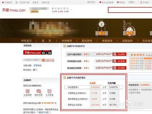 淘宝能看买家退款率吗