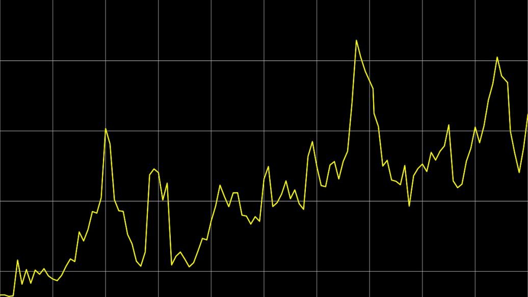 锂电池股票龙头有哪些？哪个最值得信赖？