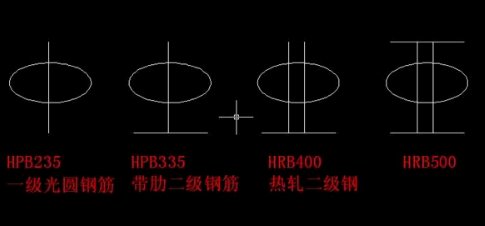 求建筑施工图纸(钢筋)符号大全