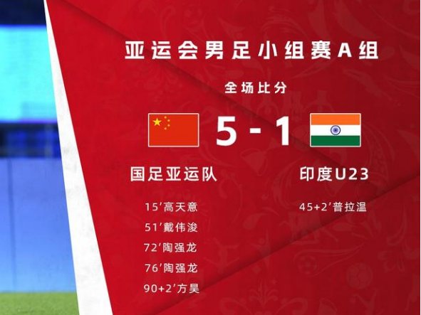 2023亚运男足赛程