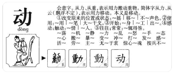 动怎么读