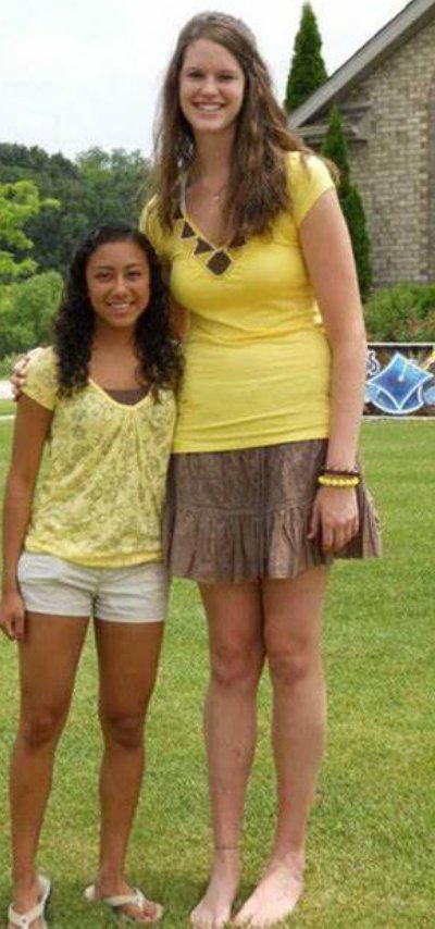 tallest用英语怎么说