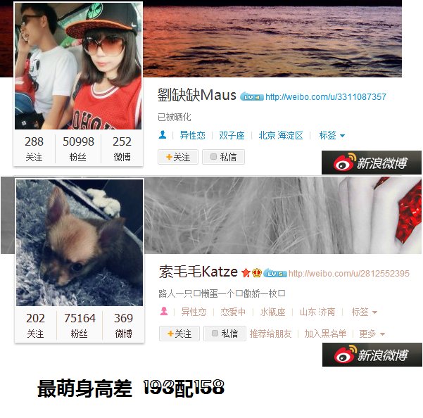 193与158的完美身高情侣叫什么名字 男女名字都要