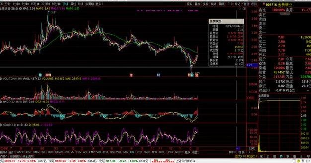 led 照明上市公司都有哪些九大led 概念股