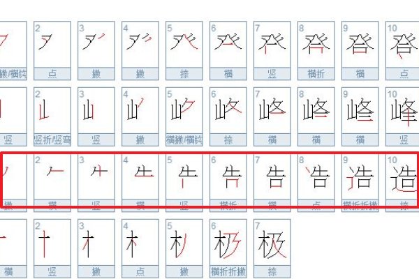 造的笔顺怎么写