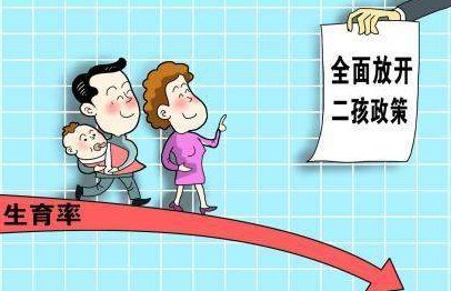 东北三省一年减少42.73万人,东北生育率下降的根本原因是什么?
