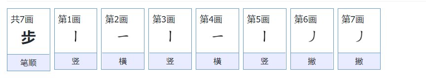 步的笔顺怎么写笔画