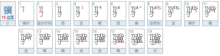 老骥伏枥中的骥是什么？
