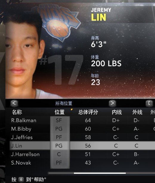 NBA2K12有林书豪吗，在那支球队。 是勇士吗？？？（我是最初版本 什么补丁也没有）