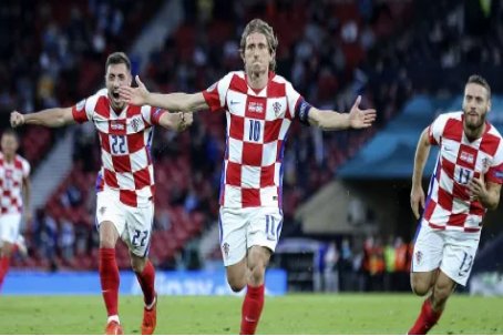 克罗地亚历届世界杯战绩