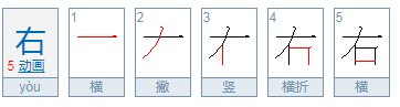 右的拼音怎么写