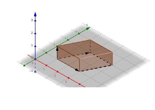 什么是正交矩阵？