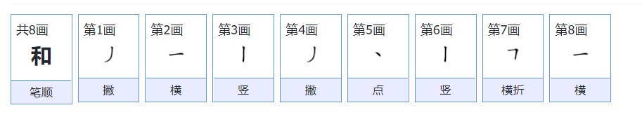和的笔顺笔顺