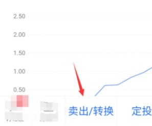 我在余额宝网点买了基金怎样赎回