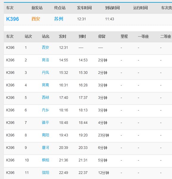 查询k396次列车都经过哪些站