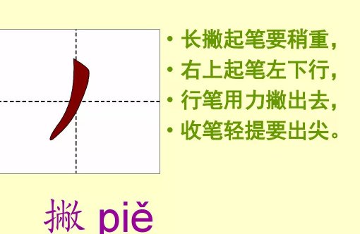 因字的笔画顺序？