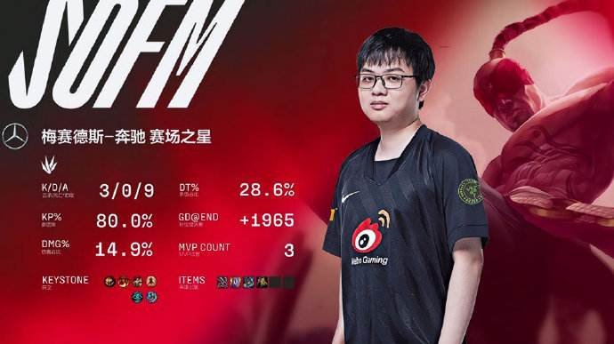 PEL开启了全面地域化，WBG落地北京，对当地的发展有何影响？