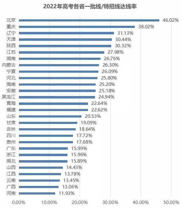 如何看到河南大学龙子湖校区被央视点名批评呢?