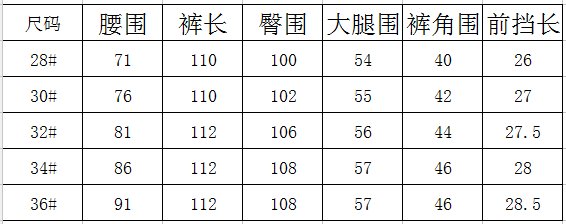 裤子尺码27 是什么意思？